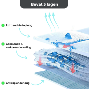 koeldeken voor honden